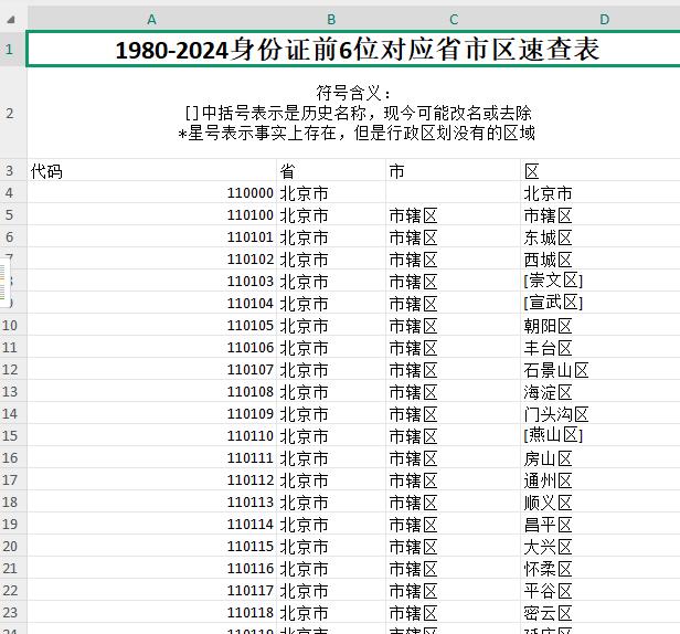 身份证前6位对应省市区速查表_身份证对应省市区查询